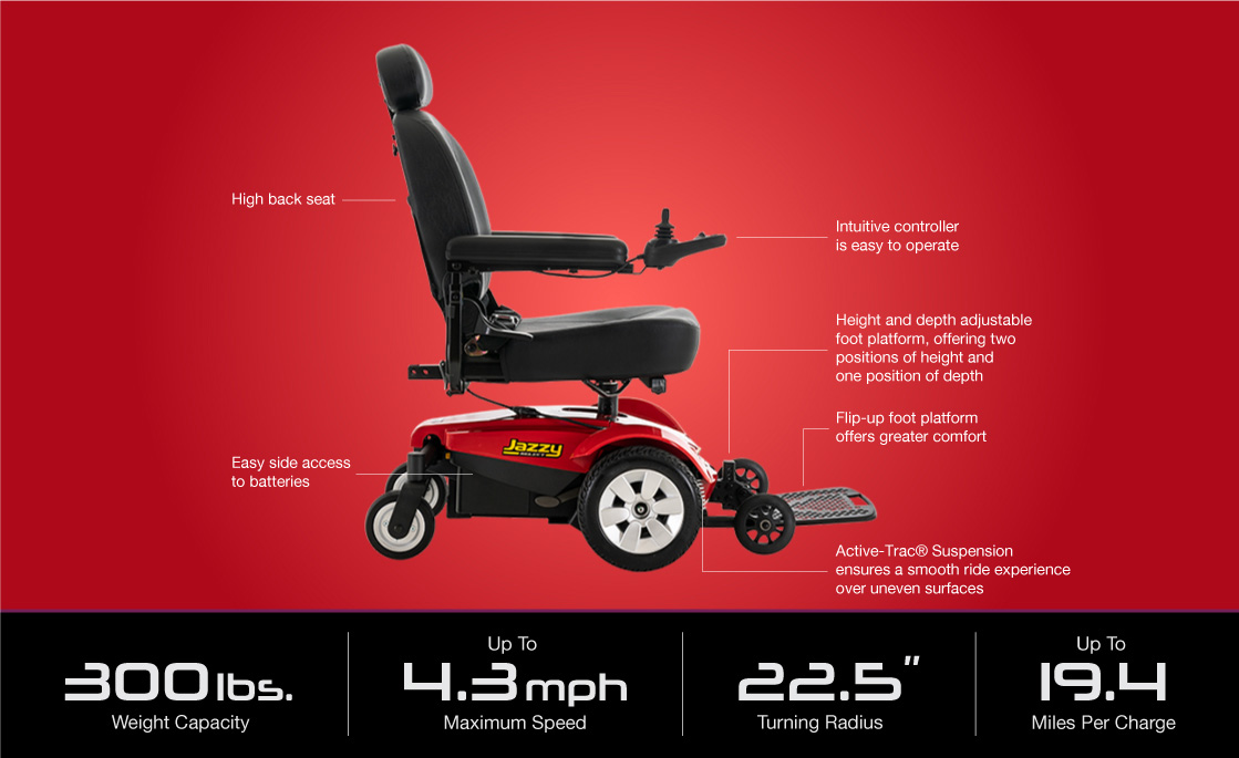 Los Angeles Pride Jazzy Select Power Wheel Chair